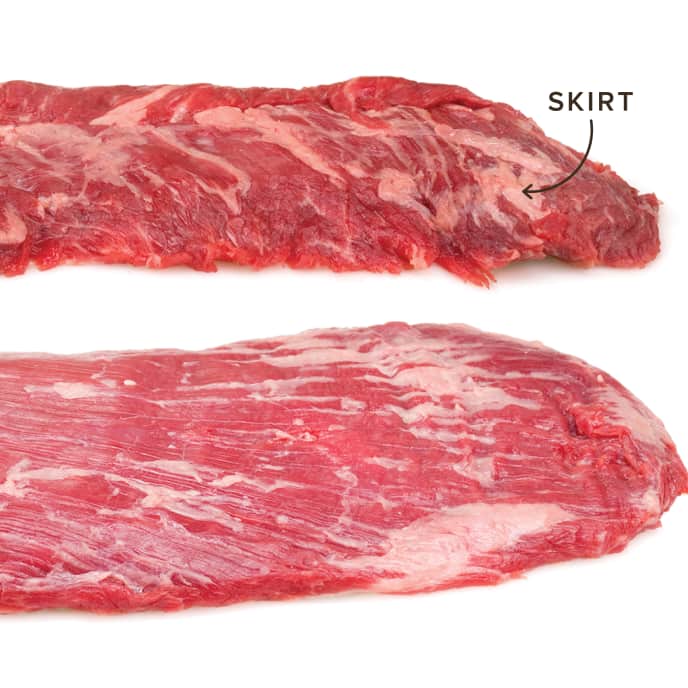 Flank vs. Skirt Steak: Understanding Your Best Grill Cut